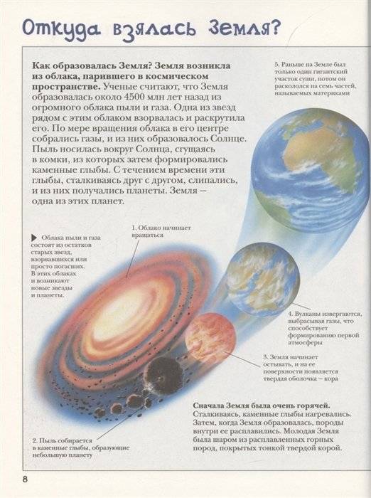 Самая полная энциклопедия знаний для малышей фото книги 6