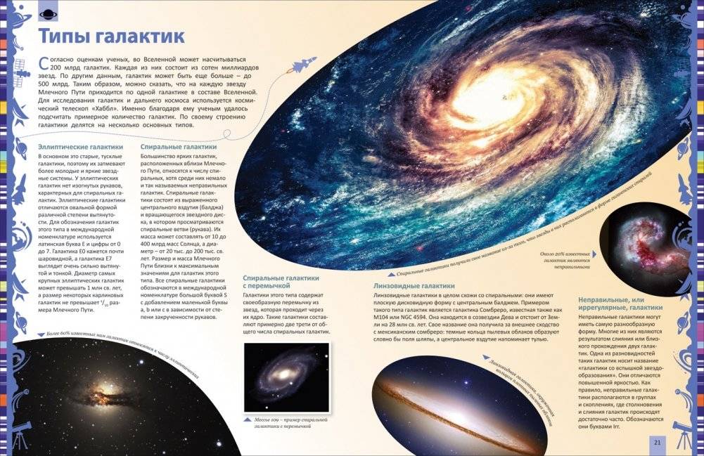 Космос. Большая энциклопедия фото книги 2