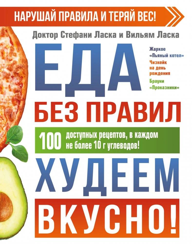 Еда без правил. Худеем вкусно! | Food Without Rules. Losing Weight Deliciously!