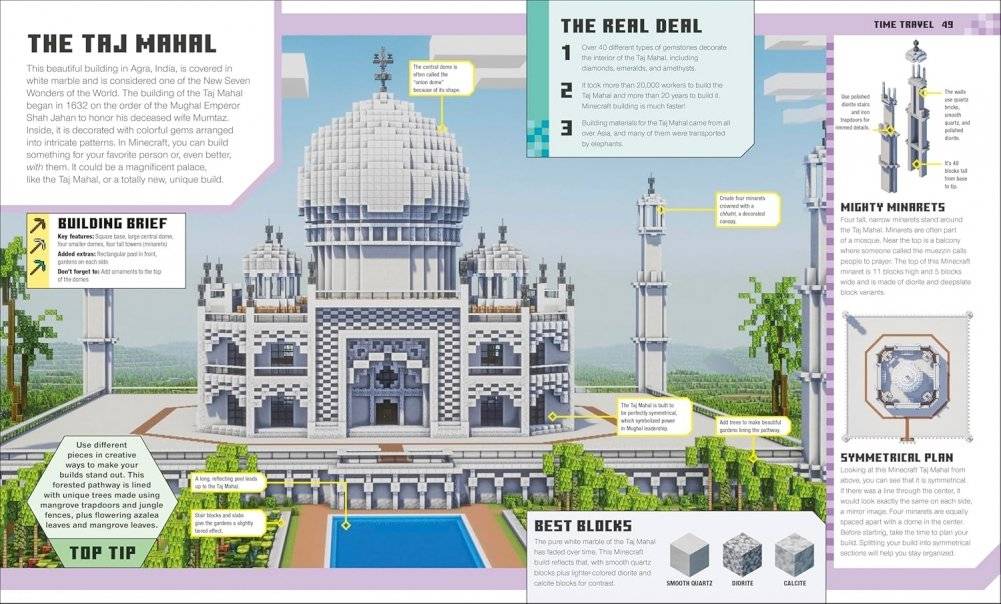 Minecraft ideas book фото книги 5