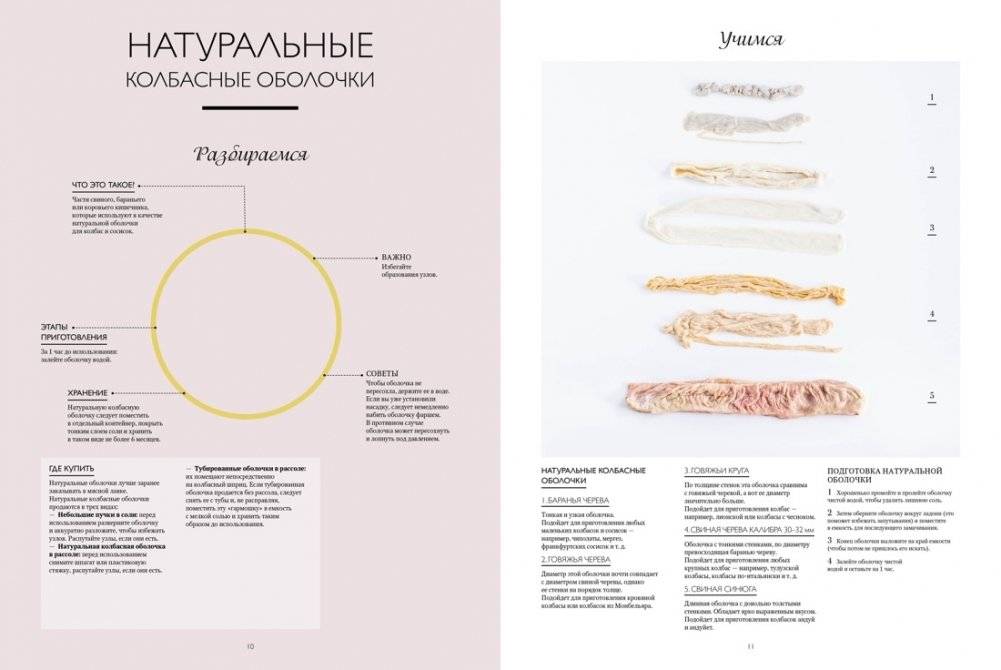 Подарок кулинару: Большая книга мясных деликатесов в подарочном пакете фото книги 4