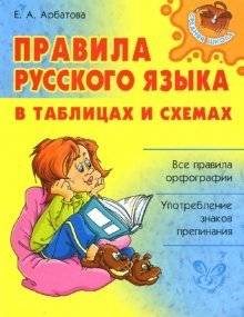 Правила русского языка в таблицах и схемах | Russian Language Rules in Tables and Diagrams