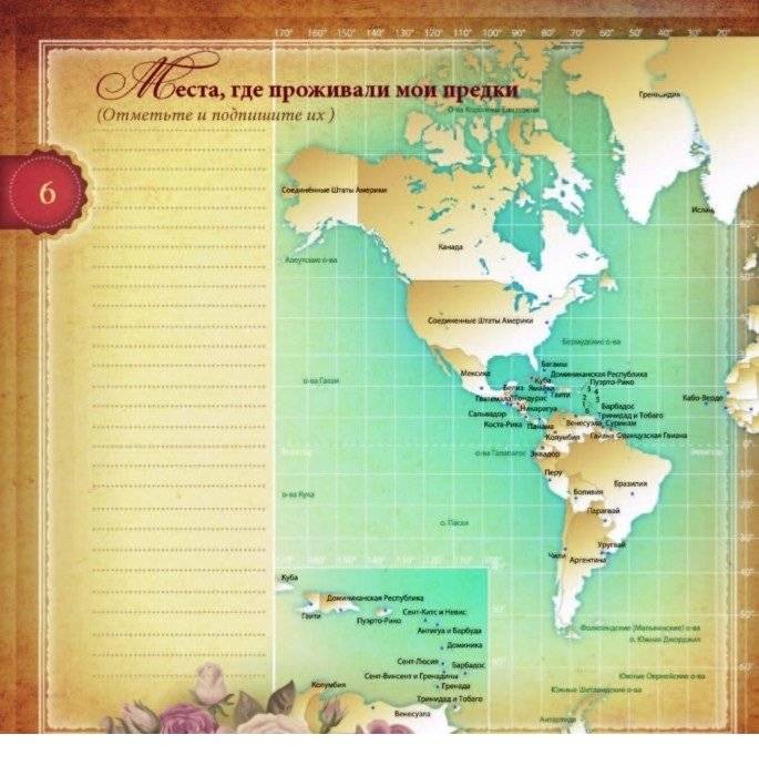 Моя родовая книга фото книги 5
