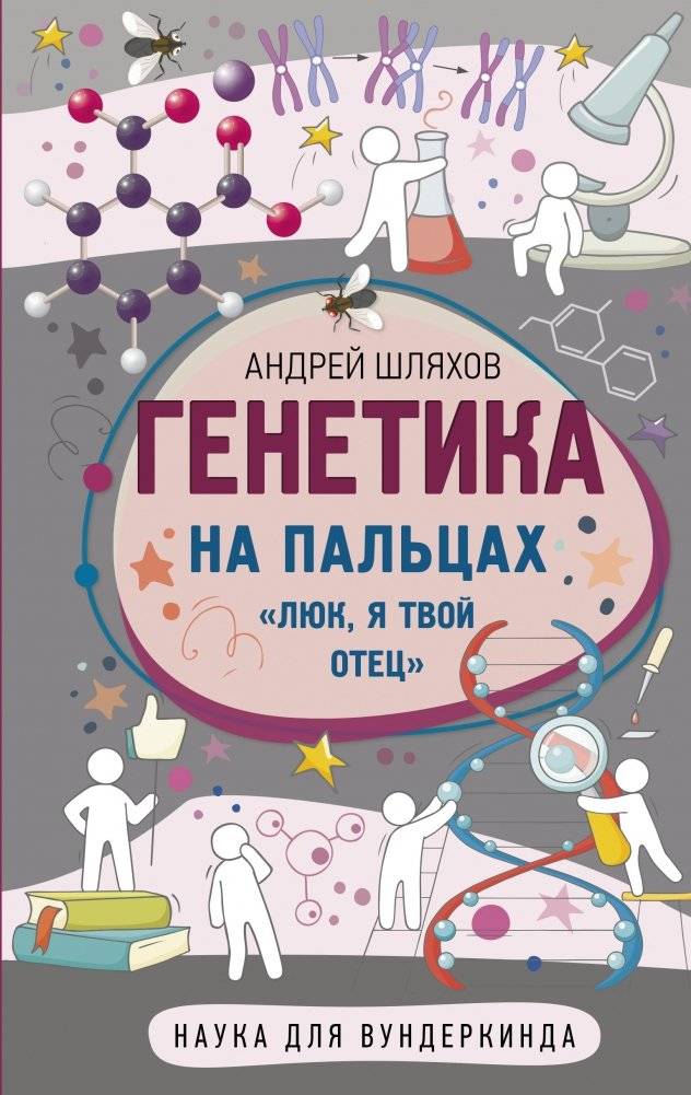 Генетика на пальцах | Genetics Made Simple