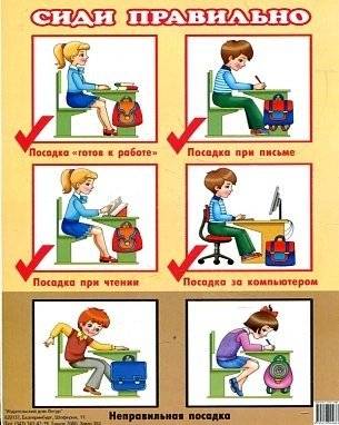 Сиди правильно | Sit Correctly