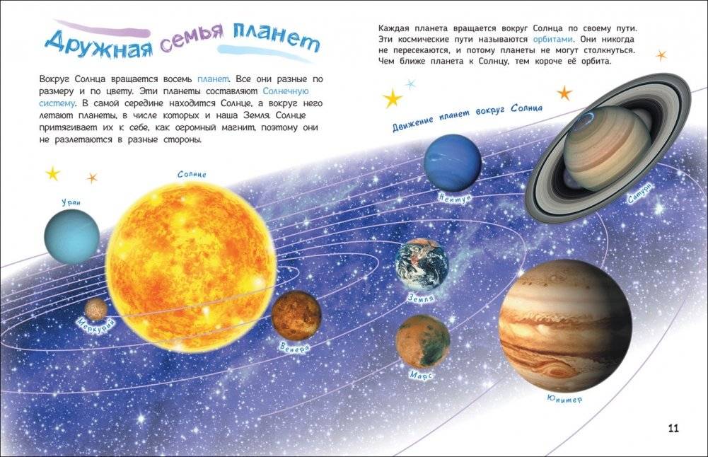 Всё про всё. Энциклопедия для малышей фото книги 3