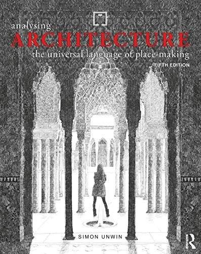 Analysing Architecture | Analysing Architecture