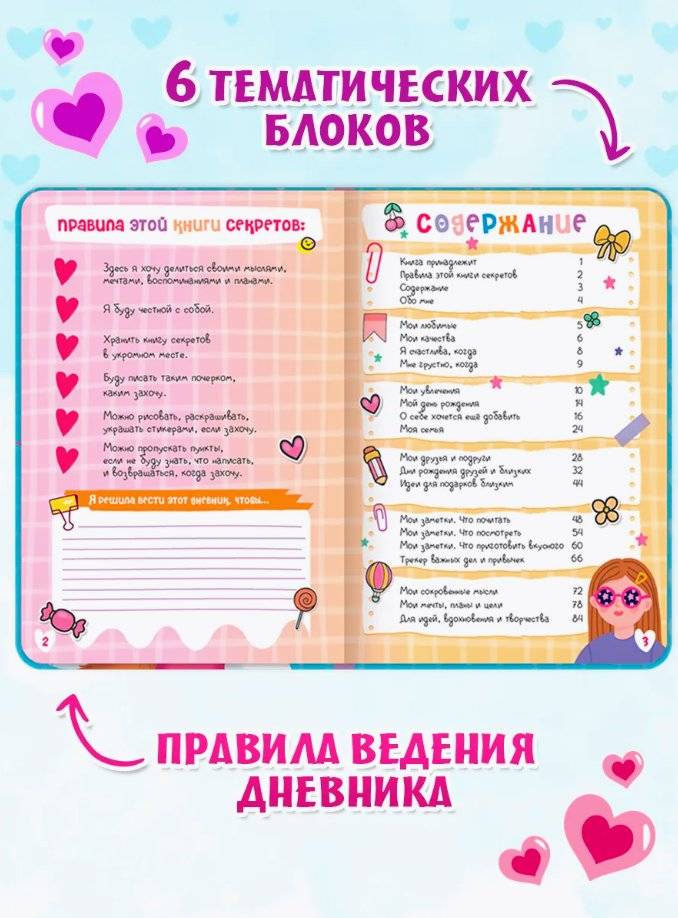 Книга моих секретов (голубая) фото книги 2