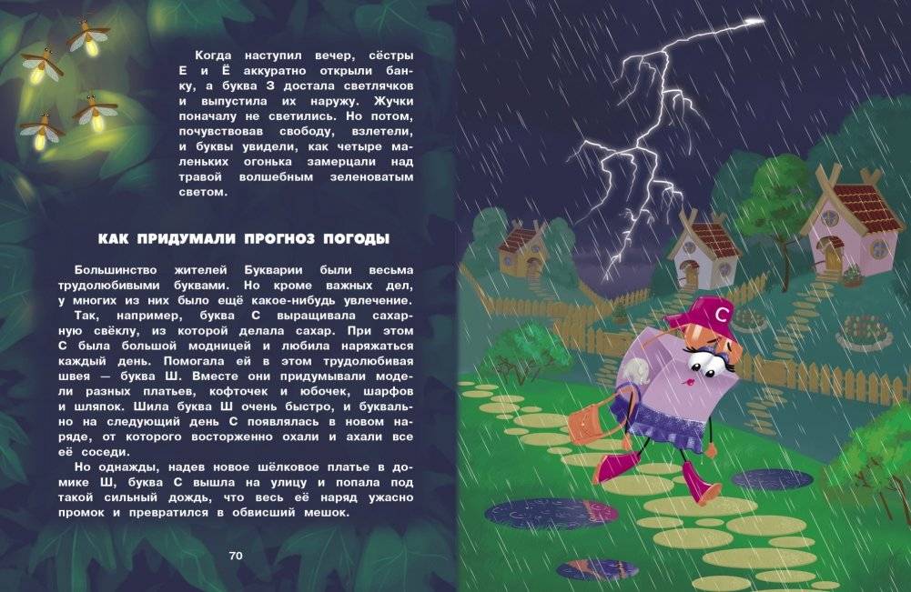 Буквария фото книги 6