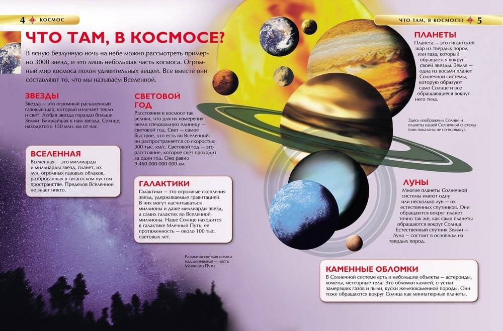 Космос. Детская энциклопедия фото книги 2