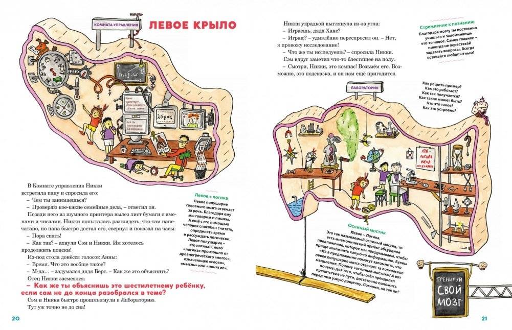 Отель "Головной мозг" фото книги 4