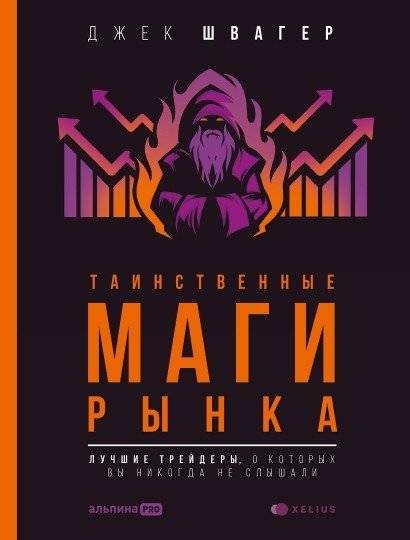 Таинственные маги рынка. Лучшие трейдеры, о которых вы никогда не слышали | Mysterious Market Wizards: The Best Traders You've Never Heard Of