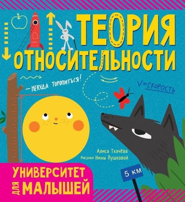 Теория относительности | Theory of Relativity
