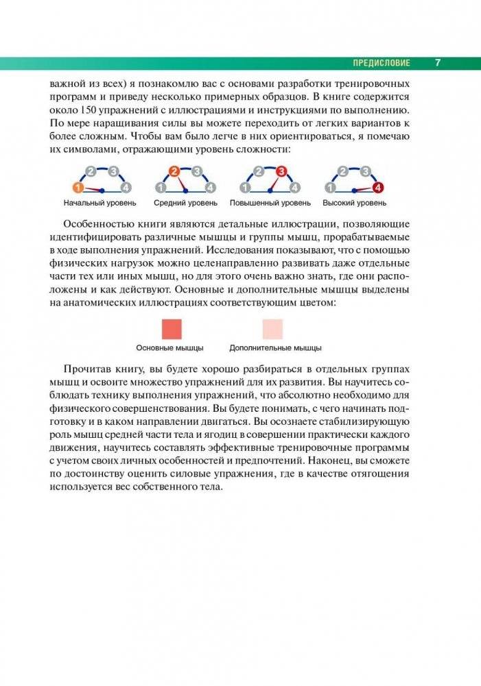 Анатомия силовых упражнений с использованием в качестве отягощения собственного веса фото книги 6