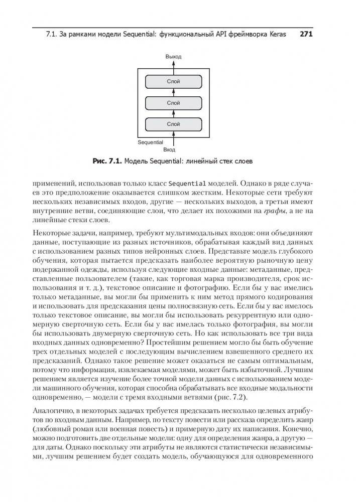 Глубокое обучение на Python фото книги 8