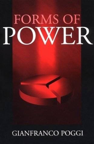 Forms of Power | Forms of Power