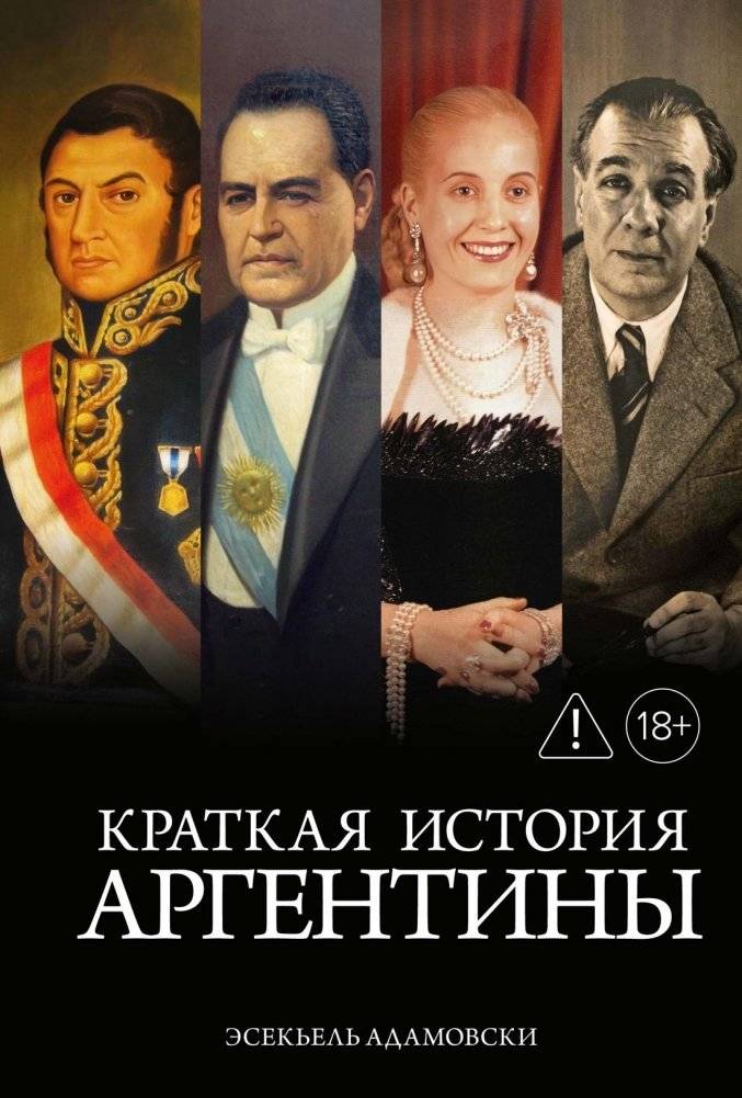 Краткая история Аргентины | A Brief History of Argentina