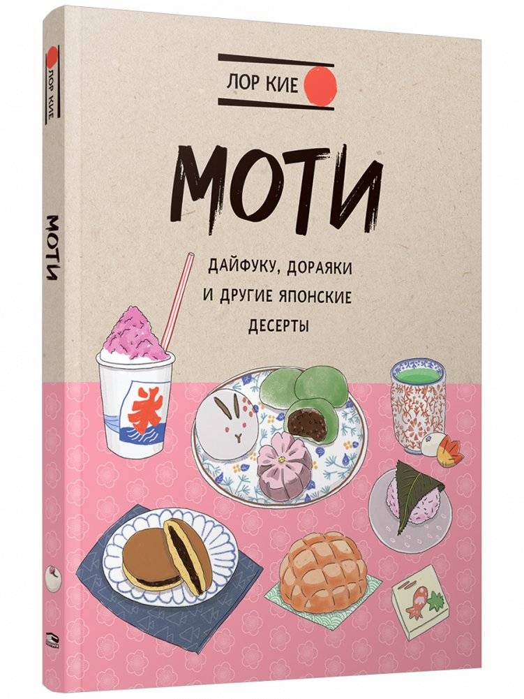 Моти, дайфуку, дораяки и другие японские десерты | Mochi, Daifuku, Dorayaki, and Other Japanese Desserts