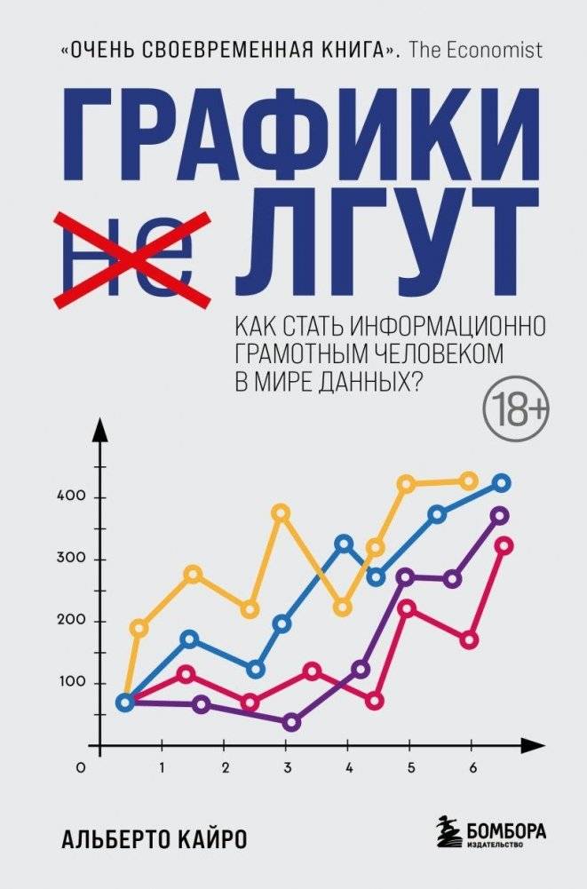 Графики лгут. Как стать информационно грамотным человеком в мире данных? | Graphs Lie: How to Become Informationally Literate in a Data-Driven World