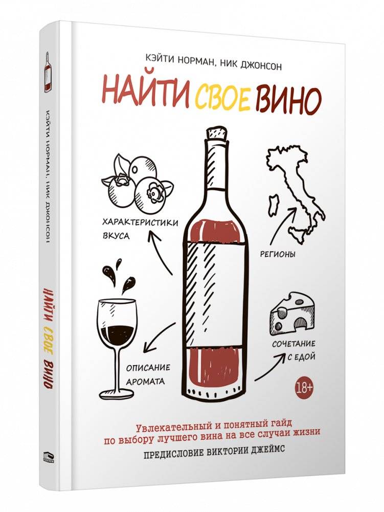 Найти свое вино | Find Your Wine