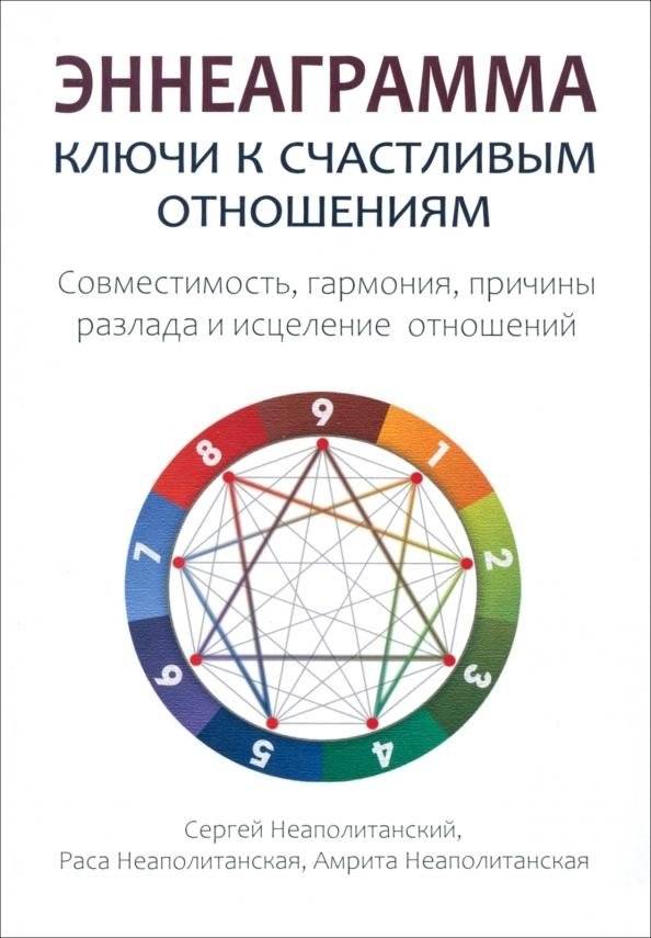 Эннеаграмма. Ключи к счастливым отношениям | The Enneagram: Keys to Happy Relationships