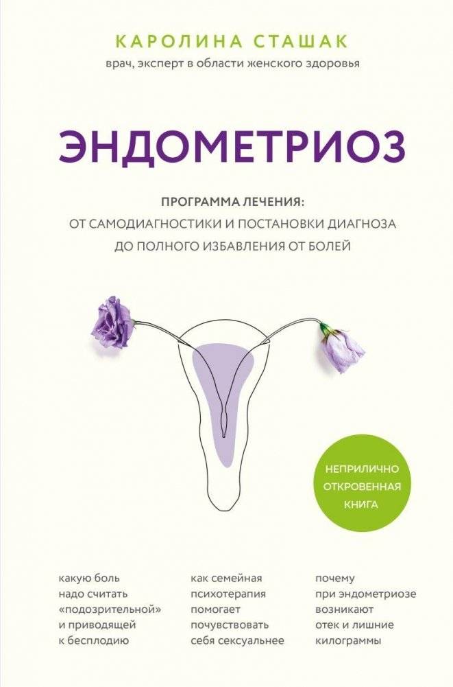 Эндометриоз. Программа лечения: от самодиагностики и постановки диагноза до полного избавления от болей | Endometriosis: A Treatment Program from Self-Diagnosis to Pain Relief