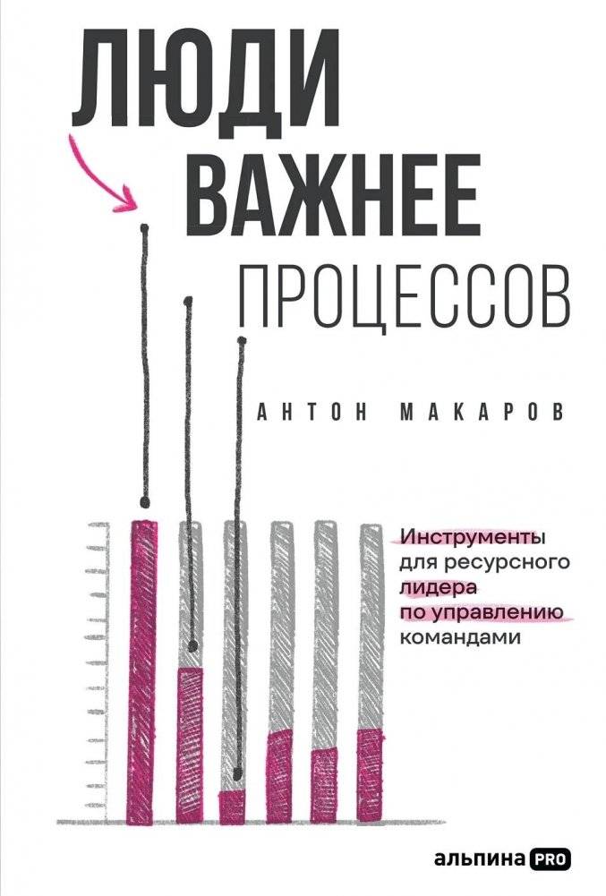 Люди важнее процессов. Инструменты для ресурсного лидера по управлению командами | People Over Processes: Tools for a Resourceful Leader in Managing Teams
