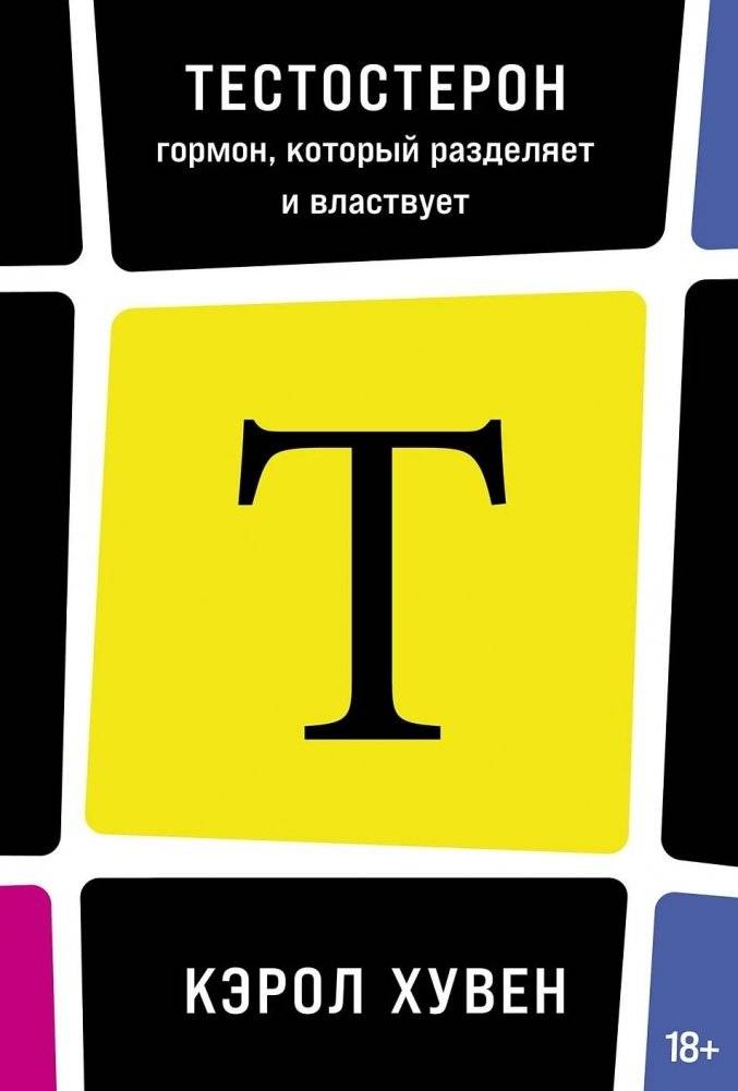 Тестостерон. Гормон, который разделяет и властвует | Testosterone: The Hormone That Divides and Rules
